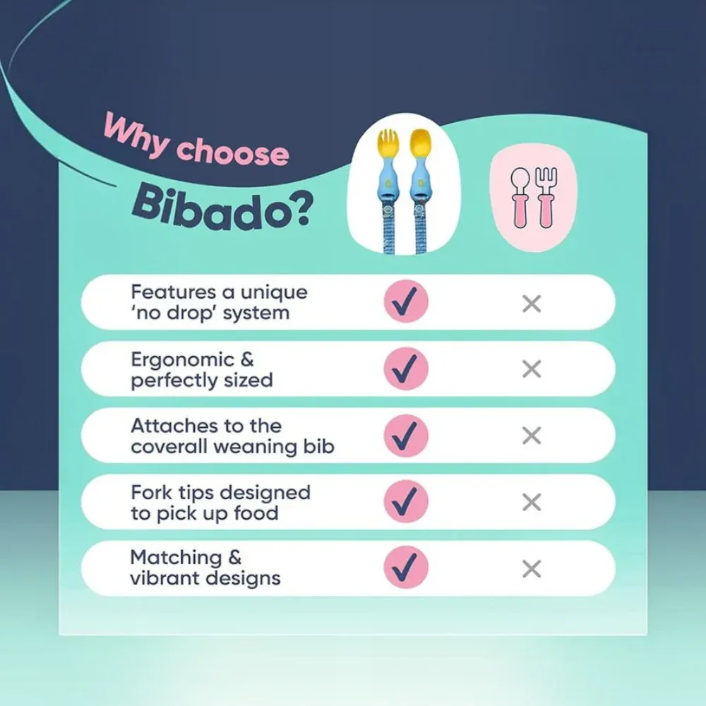 Bibado Handi Cutlery-Attachable Weaning Spoon & Fork Se…