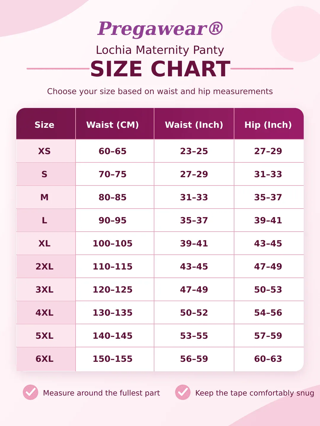 Pregawear Lochia Maternity Panty & Pad Combo Pack of 5…