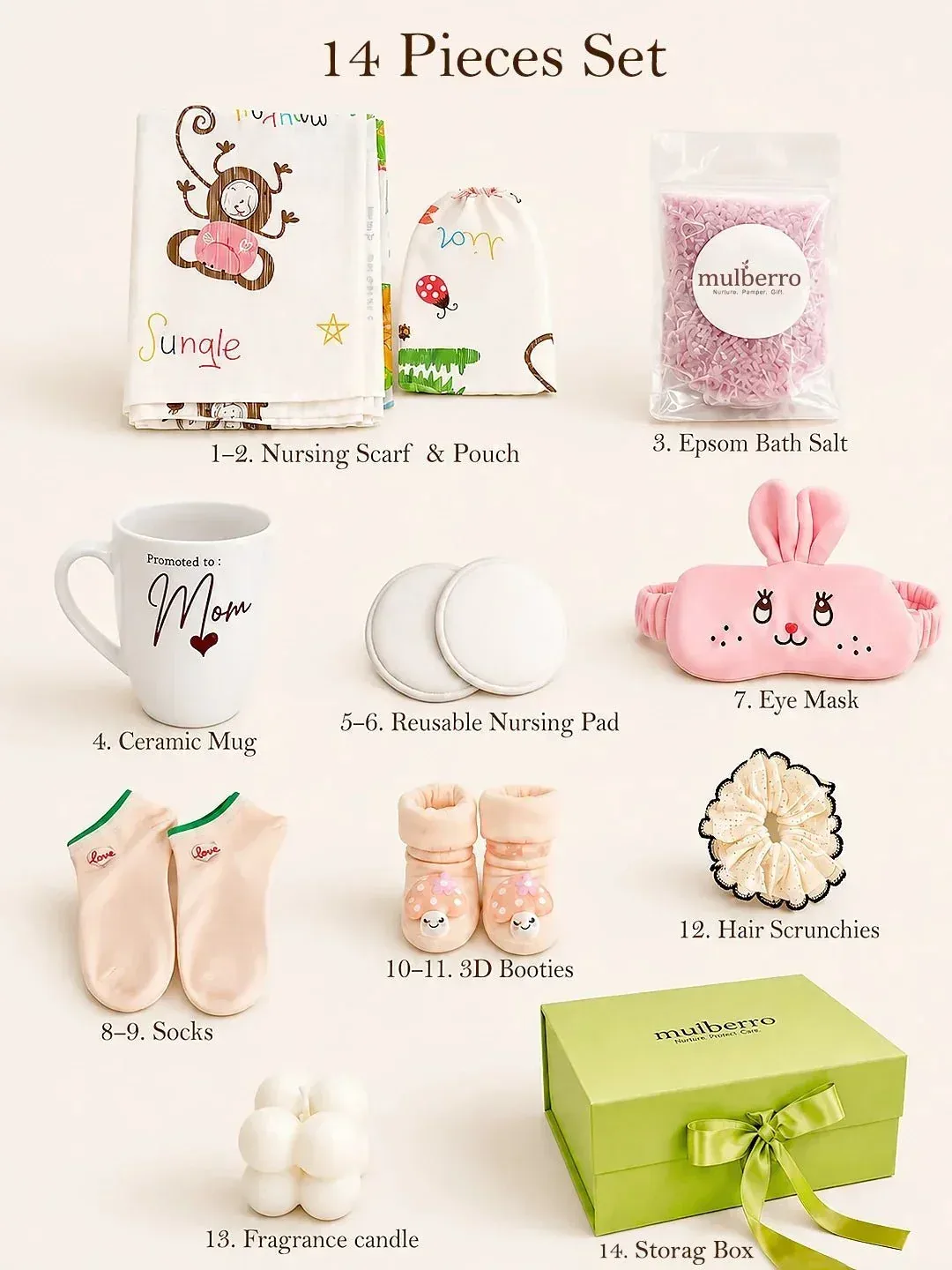 Mulberro New Mom | Postpartum Care | 14-Piece Green Box…